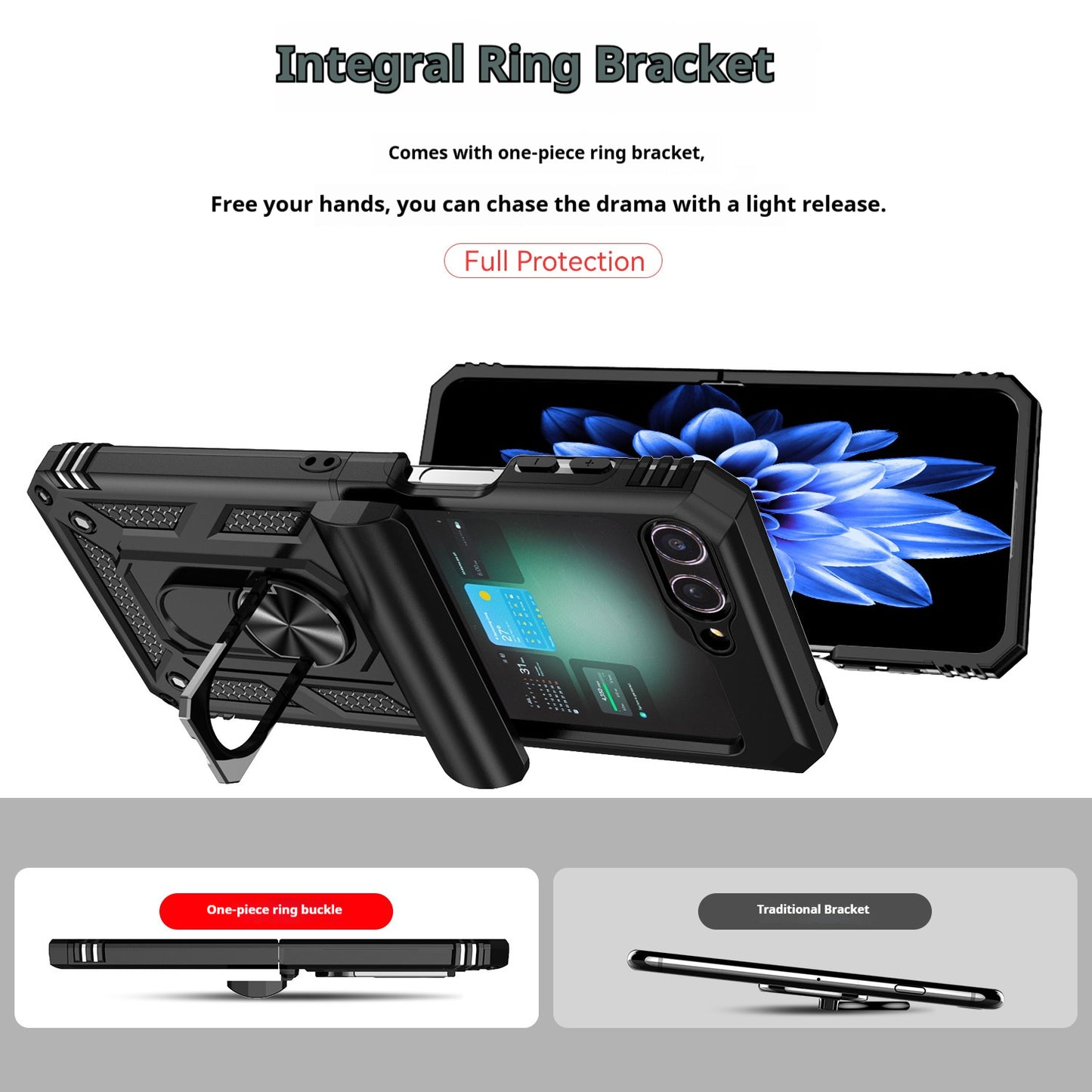 Armor window protection for Samsung Z Flip