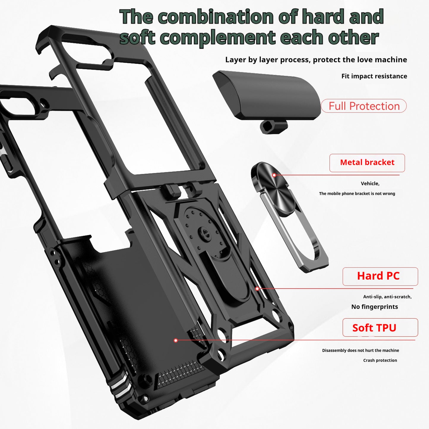 Armor window protection for Samsung Z Flip